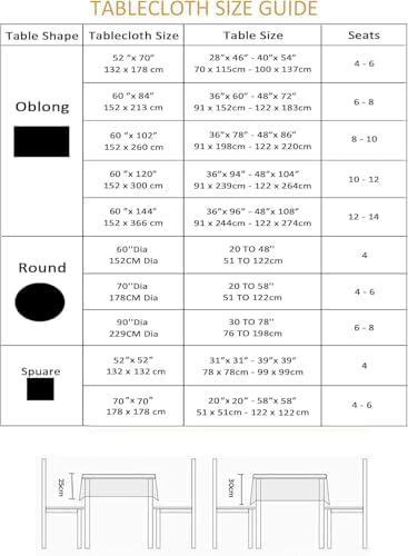 EHouseHome Outdoor and Indoor 60inch Round Tablecloth with Umbrella Hole and Zipper, Waterproof Zippered Patio Cloths, Spring/Summer Table Covers for Backyard Circular Table/BBQs/Picnic - Image 7