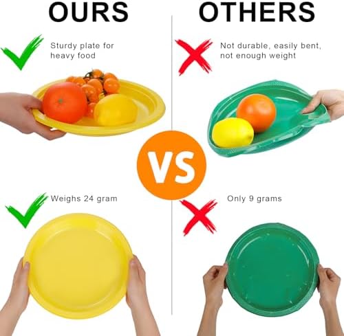 WELLIFE 10 Inch Yellow Plastic Plates 50 Count - Image 3