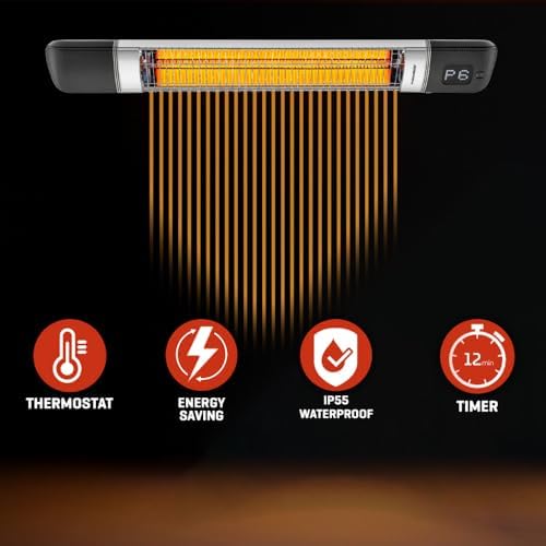 Luxeva Infrared Patio Heater 2-in-1 Wall-Mounted & Freestanding Indoor & Outdoor 300/1500W – 6 Heat Modes – Instant Heat in 3 Sec – Protective Cover – IP55 Waterproof – Remote Control (BLACK/SILVER) - Image 3