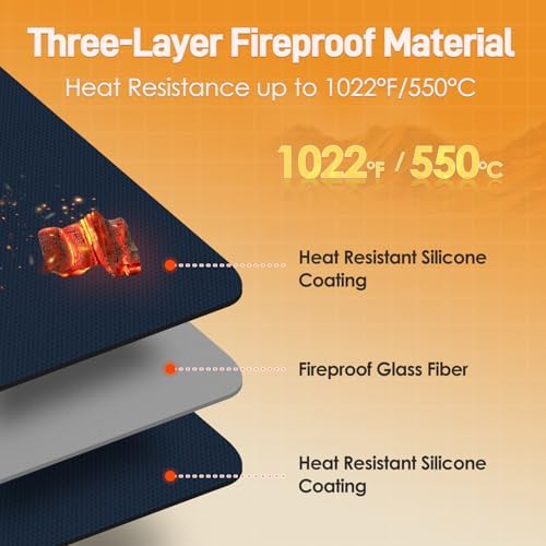 Heat Resistant Mats for Air Fryer on Countertop, 24 x 21in, Blue - Image 2