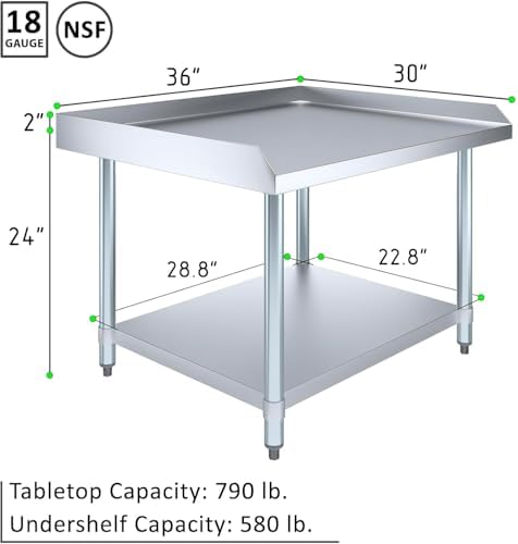 36" x 30" Stainless Steel Equipment Stand with Undershelf NSF - Image 2