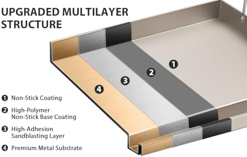 Utheer 17 x 13 Nonstick Cast Iron Griddle for Gas Grill, Flat Top Plate - Image 4