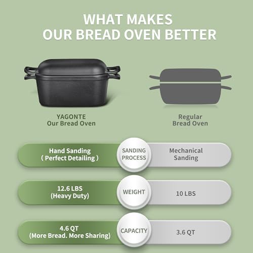 4.6 Quart Oval Dutch Oven for Bread Baking, Bread Dutch Oven for Sourdough, Cast Iron Bread Pan with Lid for Homemade Bread - Image 3