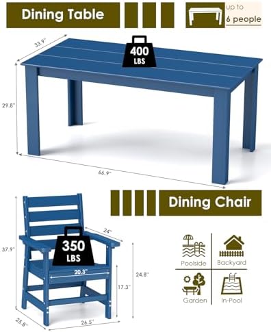 GREENVINES 5-piece Outdoor Dining Set, HDPE Table & 4 Chairs, Blue - Image 2