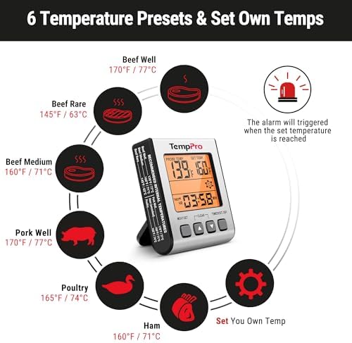 TempPro TempTrack Digital Meat Thermometer for Cooking and Grilling - Image 4
