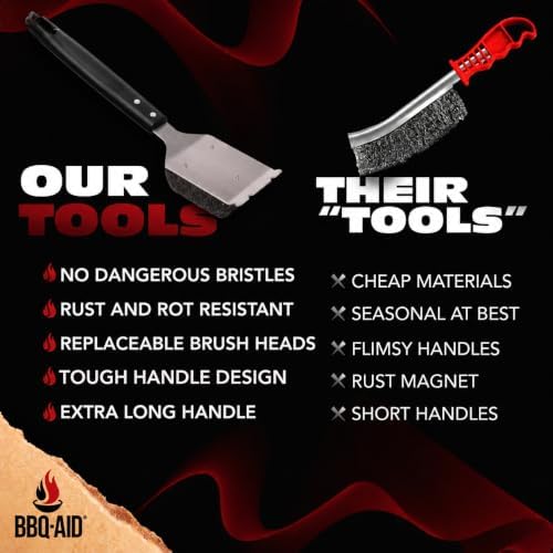 Bristle Free Grill Brush Cleaner and Scraper for Barbecue, Replaceable Head - Image 4