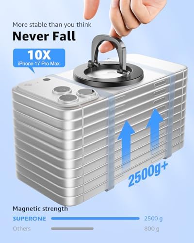 SUPERONE for MagSafe Phone Grip, Adjustable Magnetic Phone Ring Holder - Image 2
