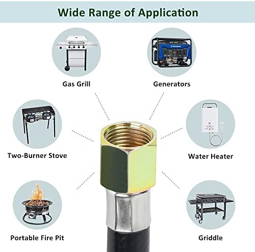 ATKKE 3ft Propane Hose Regulator with Gauge, Universal Gas Grill Regulator and Hose for Weber, Charbroil, Nexgrill, Cuisinart Grill, Patio Heater and Fire Pit, Low Pressure 3/8 Female Flare Nut - Image 6