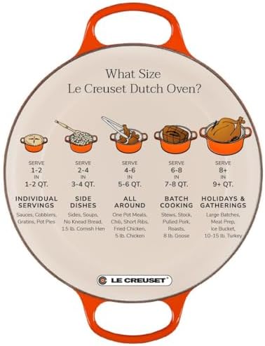 Le Creuset Enameled Cast Iron Round Dutch Oven, 7.25 qt., Riviera - Image 5