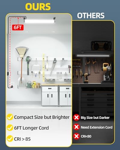 5400LM Shop Light, Plug in Garage Light with Switch, IP66 for Workshop Yard - Image 5