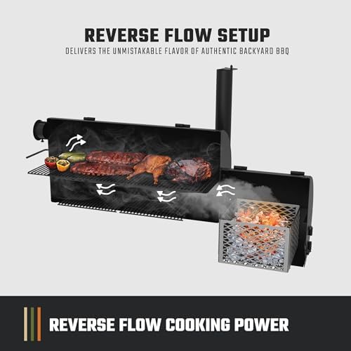 Oklahoma Joe's Longhorn Reverse Flow Offset Charcoal Smoker and Grill with 1060 sq. in. Cooking Area in Black - Image 4