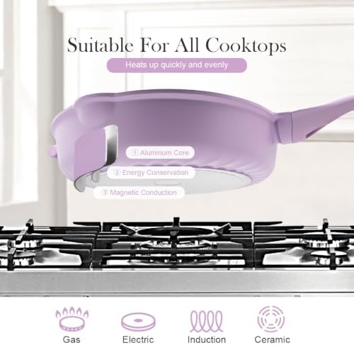 14 Inch Large Deep Frying Pan Skillet with Lid, Saute Pan Nonstick - Image 5