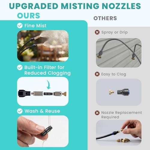 HOMENOTE Standing Misting Cooling System, Fillable Base, Black - Image 4