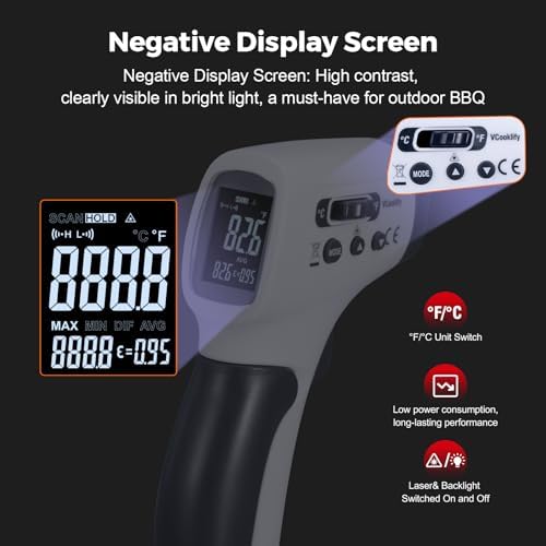 Temperature Gun for Meat,Automotive Infrared Thermometer Gun with Ring Laser DS12:1,Digital Thermal Gun with Adjustable Emissivity&High/Low Alarm,-58~1400℉IR Temp Gun for Engine,Brakes&HVAC - Image 5