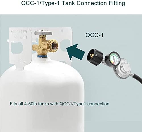 ATKKE 6ft Propane Hose Regulator with Gauge, Gas Grill Regulator with Gauge for Most LP Gas Grill, Heater, Fire Pit Table, Generator and More, 5~40 lb, 3/8 Female Flare Nut, QCC1/Type1, Low Pressure - Image 5