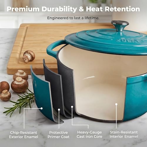 Zulay Kitchen 6.4QT Enameled Cast Iron Dutch Oven Pot with Lid, Heavy-Duty Soup Pot for Stews, Braising, Roasting & Sourdough Bread Baking, Oven Safe up to 500°F - Light Blue - Image 5