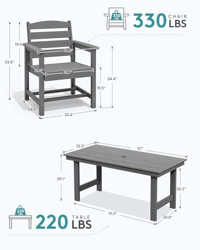 SERWALL 5 Pcs HDPE Patio Dining Set, Outdoor Dining Set for 4, Gray - Image 6