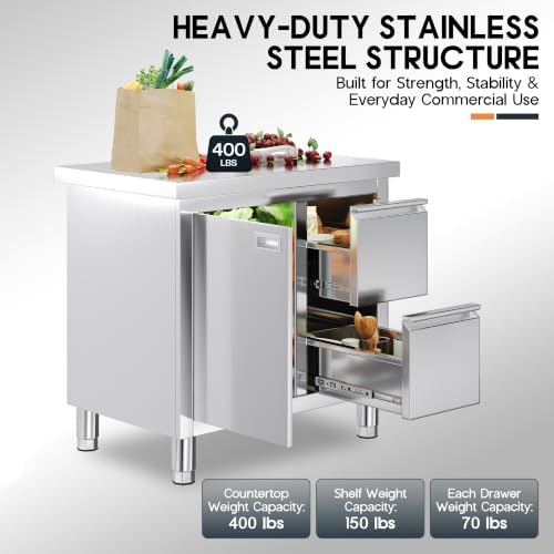 SPECRAFT 24x36 Inch Stainless Steel Cabinet Prep Table - Image 4