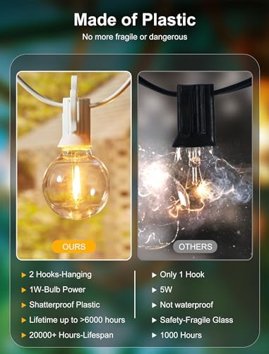 Brightown Outdoor String Lights, 100FT 50+2 Bulbs Shatterproof Patio Lights - Image 6
