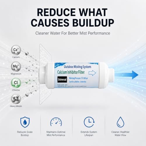 H&G lifestyles Misting System Calcium Inhibitor Filter for Mister - Image 3
