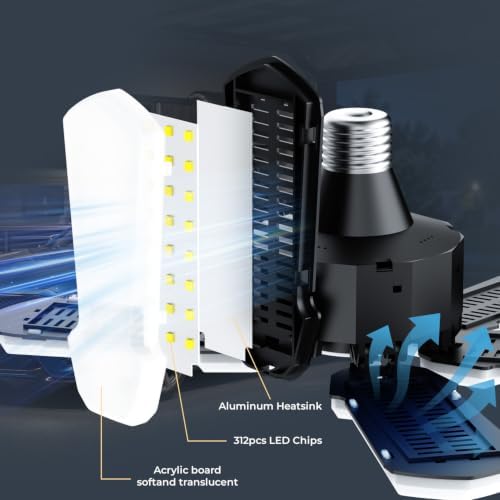 TANBABY 1 Pack LED Garage Light, Deformable Ceiling Light, 15000LM 6500K - Image 2