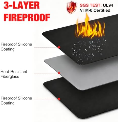 Yesker 48 x 30 Inch Under Grill Mat for Outdoor Grill, Patio & Deck, BBQ - Image 5