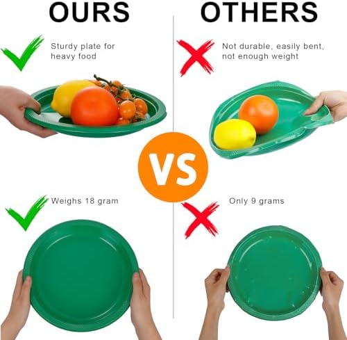 WELLIFE Green Plastic Plates 9 Inch 50 Count - Image 6