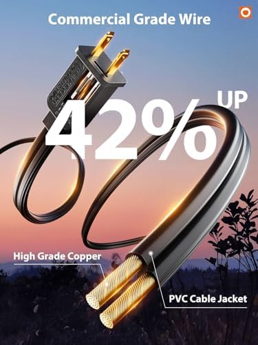 addlon LED Outdoor String Lights 96FT(48*2) Edison Vintage Weatherproof ETL - Image 3