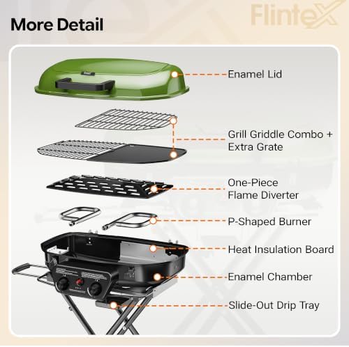 Flintex Portable Propane Gas Grill For Camping, 2-Burner Grill, 340 sq.in. - Image 3