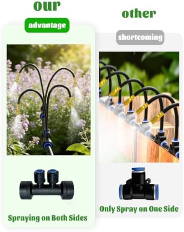66FT Drip Irrigation System with 40 Nozzles, Automatic Drip Irrigation Kit, Garden Watering System with Dual-Head 360° Bendable Spray Nozzles for Lawn, Raised Bed (66FT, 40 Nozzles) - Image 3
