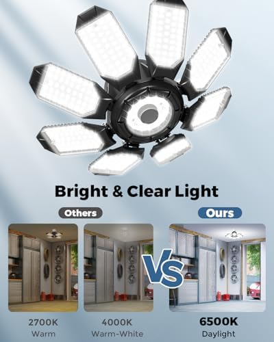 Adiding Garage Lights w/ 8 Deformable Panels, 28000LM 6500K Ultra Brighter - Image 6