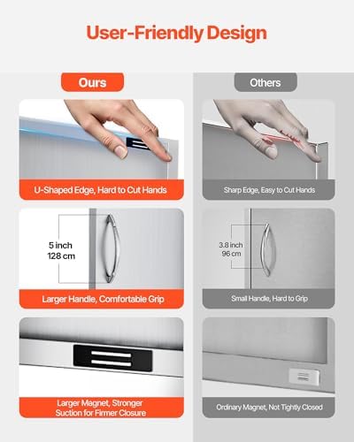 VEVOR Outdoor Kitchen Doors 30W x 21H Inch 304 Stainless Steel Double Doors - Image 6