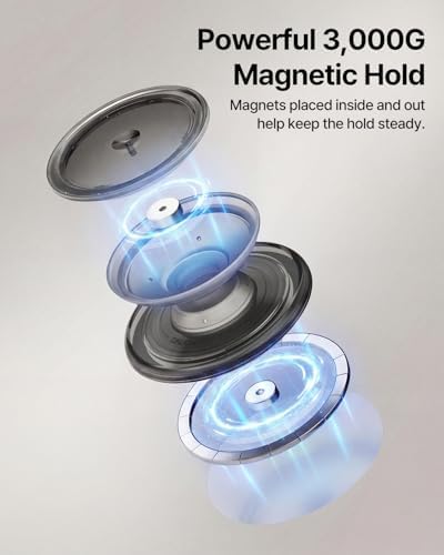 Sinjimoru Magnetic Phone Grip for MagSafe, Soft Silicone, Crystal Clear - Image 3