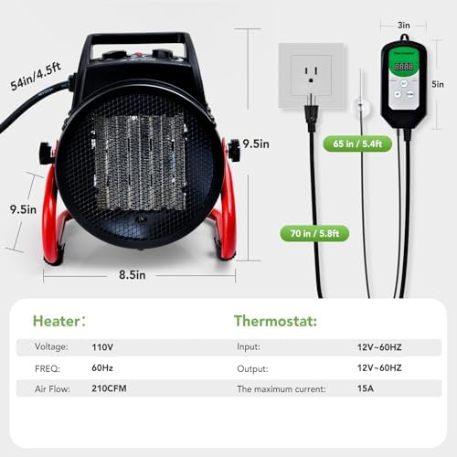 Greenhouse Heater with Thermostat, Auto Power Control with Digital Temperature Display, Fast Heating, Overheat Protection, Electric Heater for Grow Tent, Greenhouse, Flower Room, Patio - Image 5