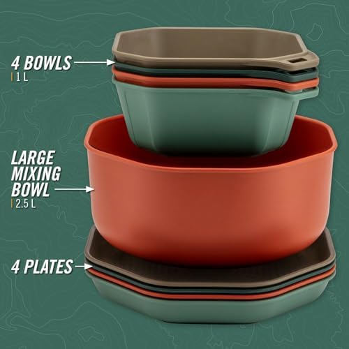Gerber Gear ComplEAT Tableware Set - Image 3