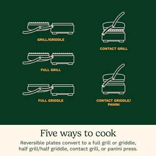 Cuisinart Panini Press and Grill, 1500W 5-in-1 Griddler, Dishwasher-Safe - Image 4