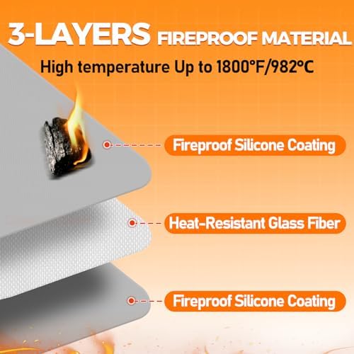 Fireproof Fireplace Rug for Home Protection, 3'6'' x 2' x 0.04'', Grey - Image 4