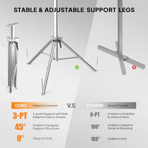 ROVSUN Electric BBQ Rotisserie Grill Kit, 46 Inch 176 Lbs Capacity, Height Adjustable Universal Roaster Stand, Automatic Stainless Steel Grilling Kit for Pig Lamb Outdoor Party Camping - Image 3
