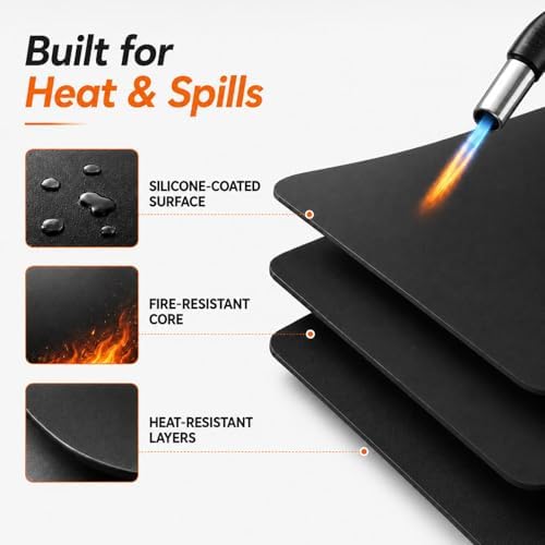 38inch Fire Pit Mat, Round Under Grill Blanket for Outdoor Grill, Fireproof Mat, Oil Proof Waterproof Under Floor BBQ Accessories Protector for Solo Stove Accessories - Image 2