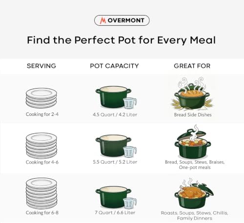 Overmont Enameled Cast Iron Dutch Oven - 5.5QT Pot with Lid Cookbook & Cotton Potholders - Heavy-Duty Cookware for Braising, Stews, Roasting, Bread Baking Bamboo Shadow - Image 6