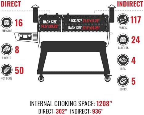 recteq DualFire 1200 Wood Pellet Smoker Grill, Wi-Fi Electric Pellet Grills, Dual Chambers for Hot and Fast + Low and Slow Cooking - Image 4