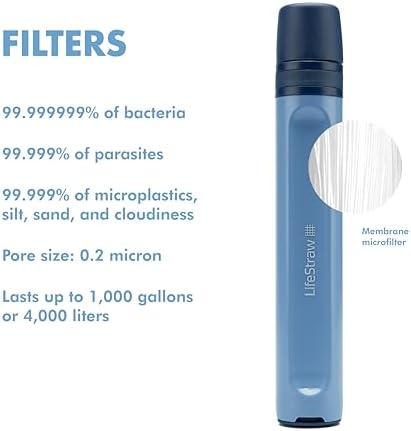 LifeStraw Peak Series - Personal Water Filter Straw for Backup Filtration, Emergency, Survival, and Ultralight Hydration, Mountain Blue, 2 Pack - Image 2