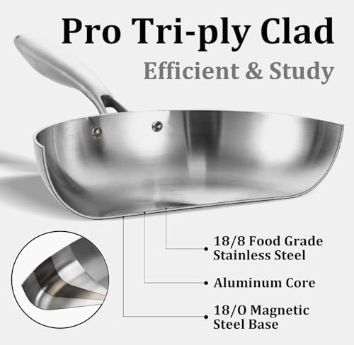 LOLYKITCH 8.5 Inch Small Frying Pan | Tri-Ply Stainless Steel Skillet - Image 2