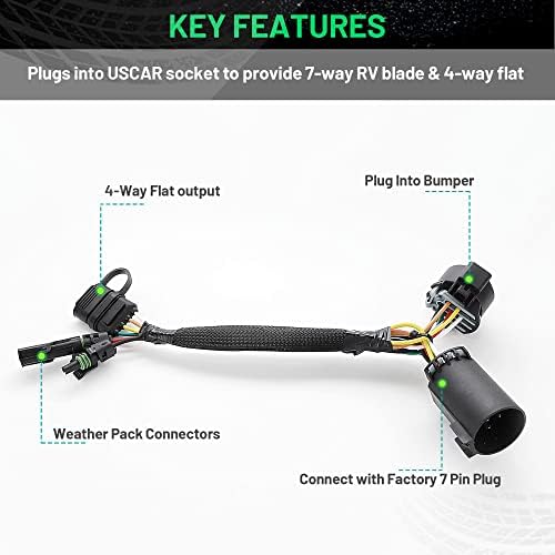 MECMO Quick Connect Adapter for Tailgate Light Bar LED Redline Amber Turn Signal Reverse Full Function, USCAR 7 Pin to 4 Pin Trailer Connector Wiring Harness w/Reverse & 12V Wire for Truck USCAR 7-Way - Image 2