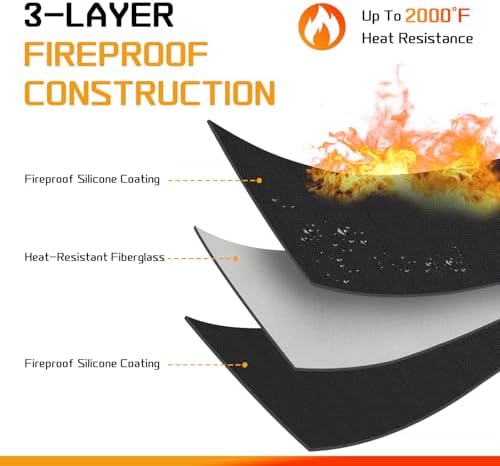 80 x 48 Inch Extra Large Under Grill Mats for Outdoor Grill, Double-Sided Fireproof BBQ Grill Mat, Waterproof Oilproof Heavy-Duty Protector for Charcoal Gas Grills, Fire Pits, Deck, Patio and Lawn - Image 3