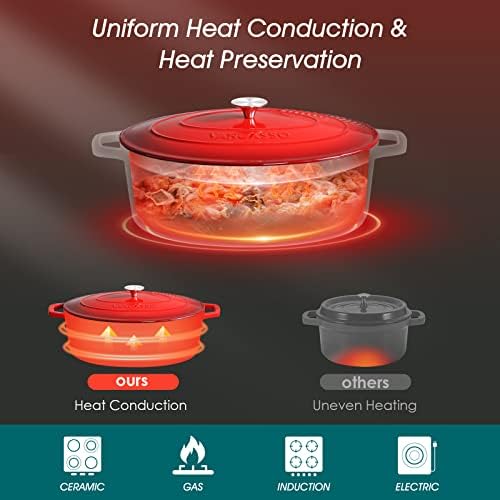 vancasso 9.3 Qt Oval Enameled Cast Iron Dutch Oven with Lid, Red - Image 4