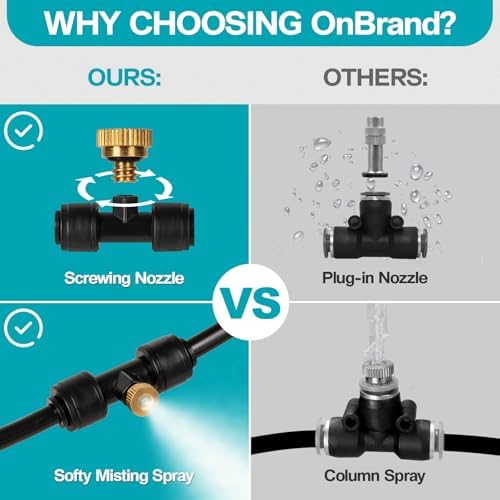 OnBrand 40FT Mister for Outside Patio with Brass Adapter and 11 Nozzles - Image 2