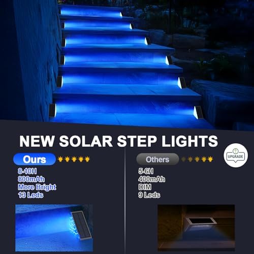 AUDLES LED Solar Step Lights Waterproof Outdoor Stair Lights, Solar Deck Lights Outdoor Decor IP67 Solar Decoration Lights for Yard (Blue Color, 12 Pack) - Image 6