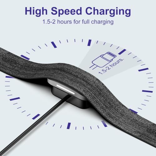 2 Pack Charger Compatible with Hume Band 2.0 Fast Safe with C-Cable Charger - Image 6