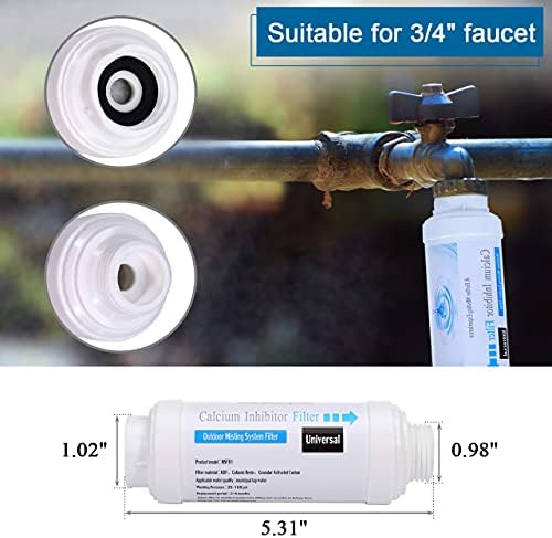 Calcium Inhibitor Filter, Outdoor Misting System Protector for Mist Nozzle - Image 2